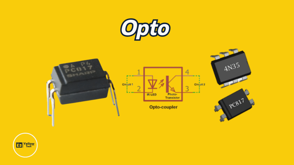 ตรวจสอบ Opto ในแอร์อินเตอร์