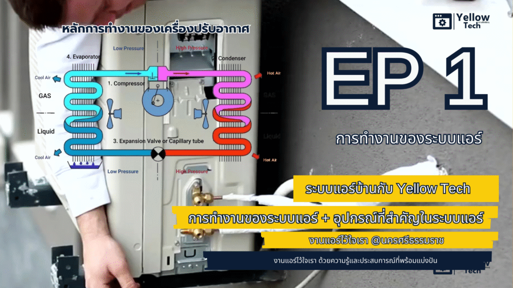 หลักการทำงานของระบบแอร์