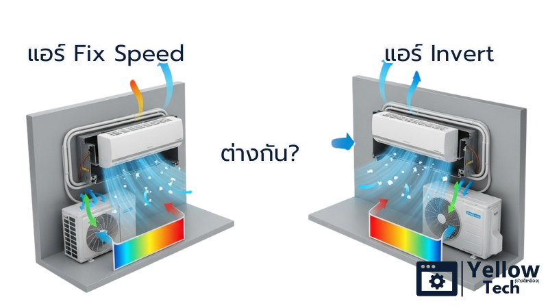 การำทงานแอร์ Fix Speed ต่าง กับ Inverter