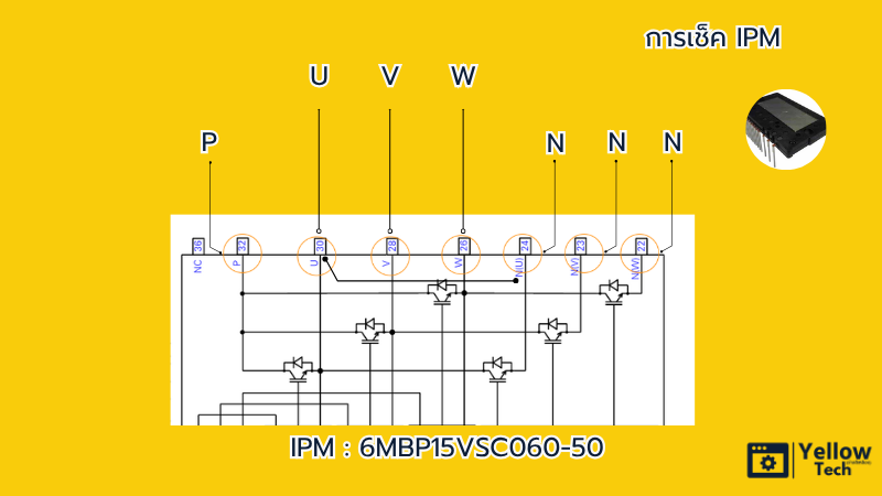ขั้นตอนการตรวจเช็คอาการเสีย IPM