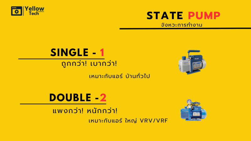 วิธีเลือกแวคคั่มปั๊มช่างแอร์ และเทคนิคแวคคั่มระบบแอร์
