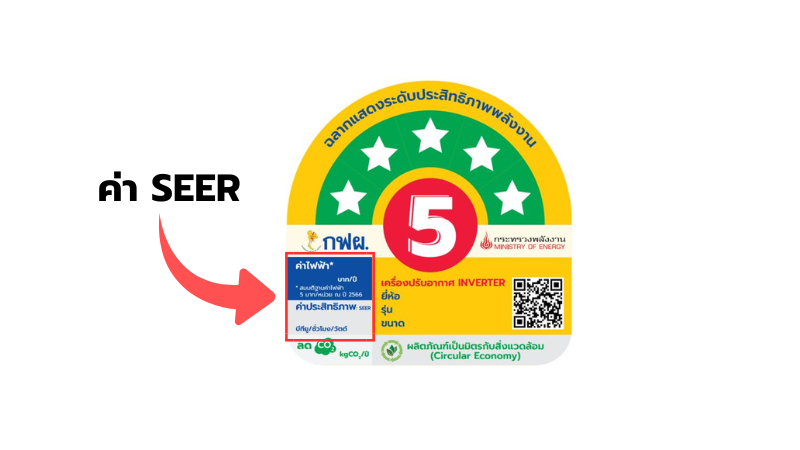 10 อันดับแอร์ที่มีค่าการประหยัดไฟที่สุดในไทย - ค่า SEER